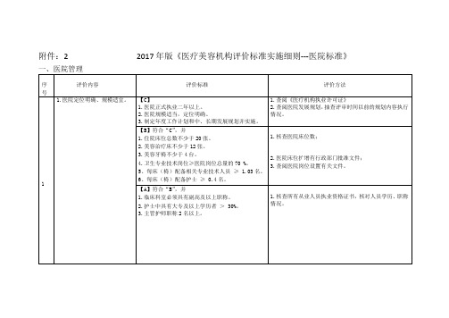 医疗美容机构评价标准实施细则--医院标准