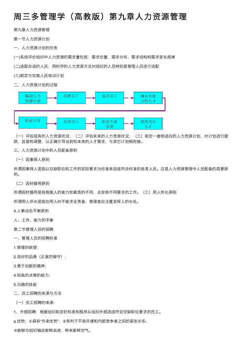 周三多管理学（高教版）第九章人力资源管理