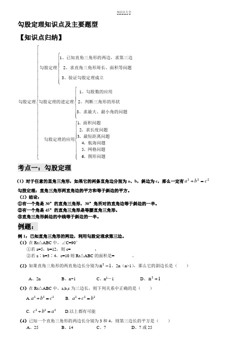 八年级勾股定理知识点必考题型