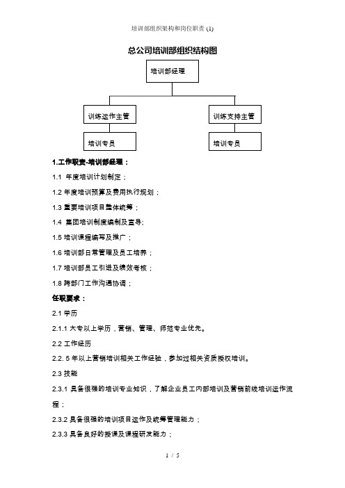 培训部组织架构和岗位职责