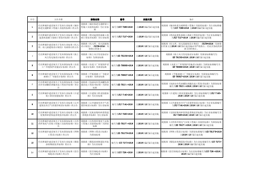 国家工程建设标准化信息网