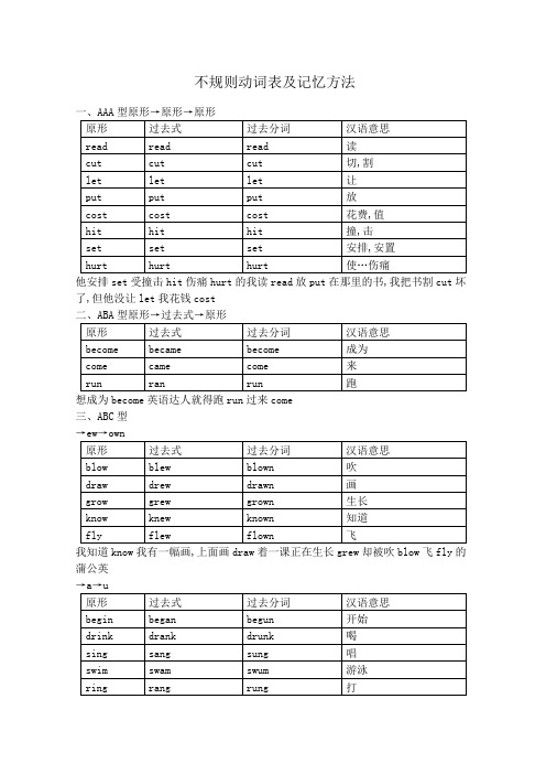 不规则动词变化表含简单背诵方式