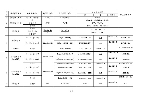 巷道断面计算公式