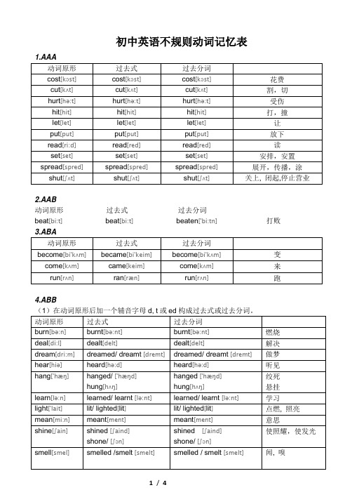 (最全)初中英语不规则动词表