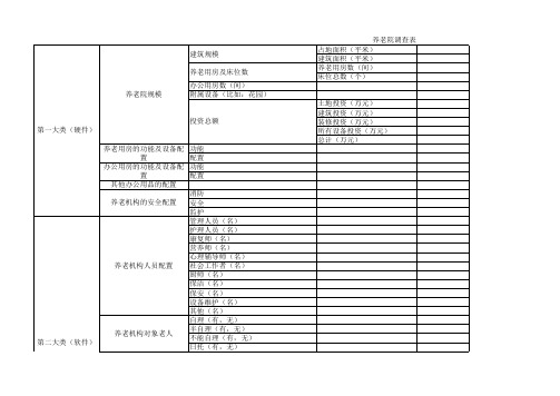 养老院调查表