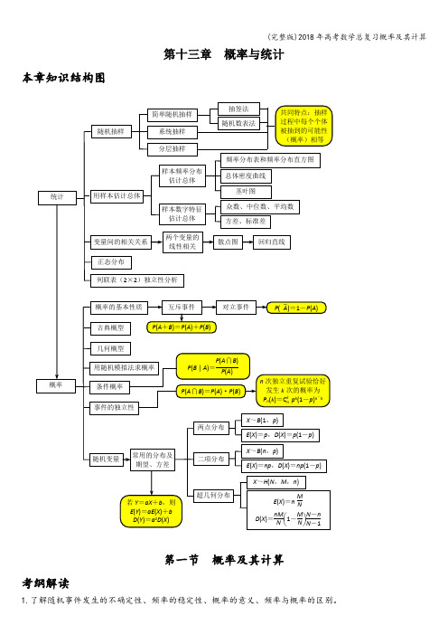 (完整版)2018年高考数学总复习概率及其计算
