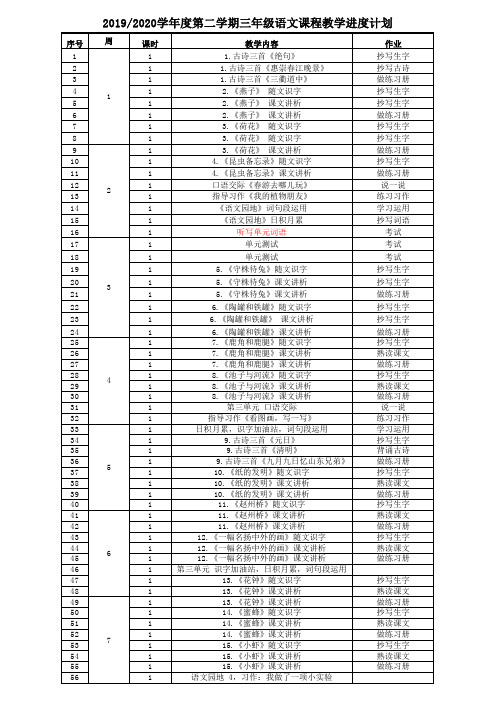 2019-2020学年下册小学三年级语文教学进度表