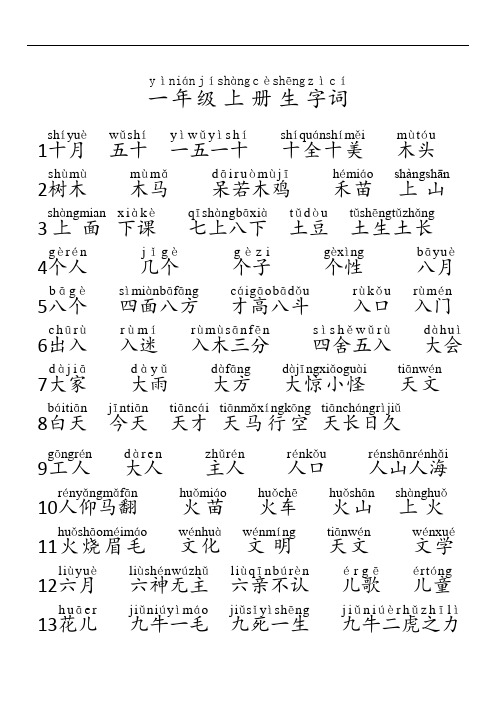 一年级生字词(带拼音)