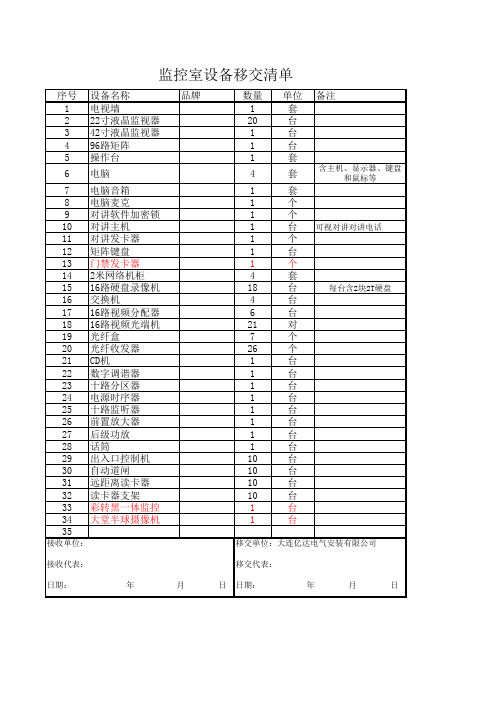 监控室设备移交明细表