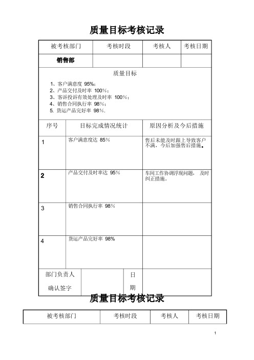 质量目标考核记录