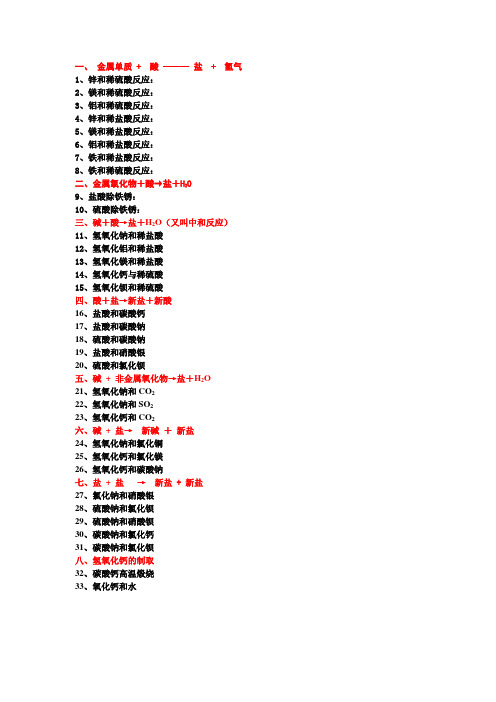 九年级下册化学方程式