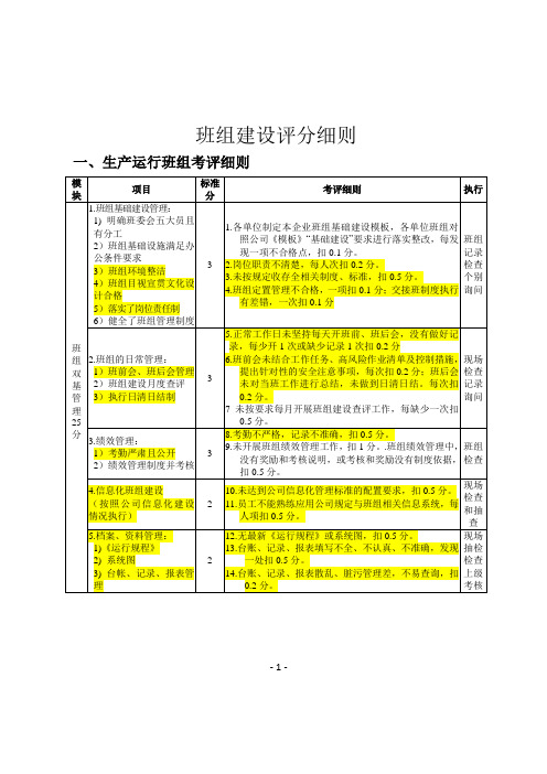 班组建设评分细则