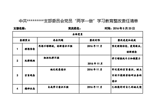 “两学一做”学习教育整改责任清单