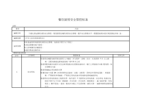 餐饮厨房消防安全管控标准