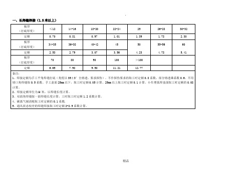 焊接工时