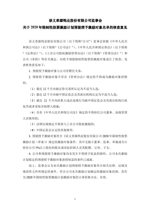 002378章源钨业：监事会关于2020年限制性股票激励计划预留授予激励对象名单的核查意见