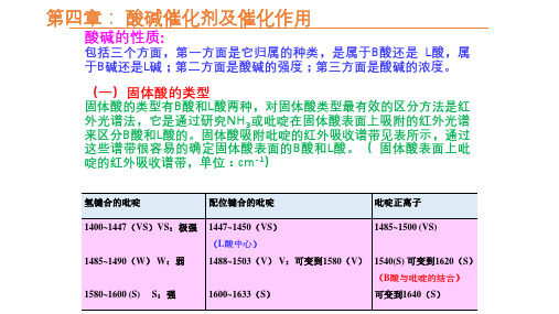 《工业催化基础》复习总结整理