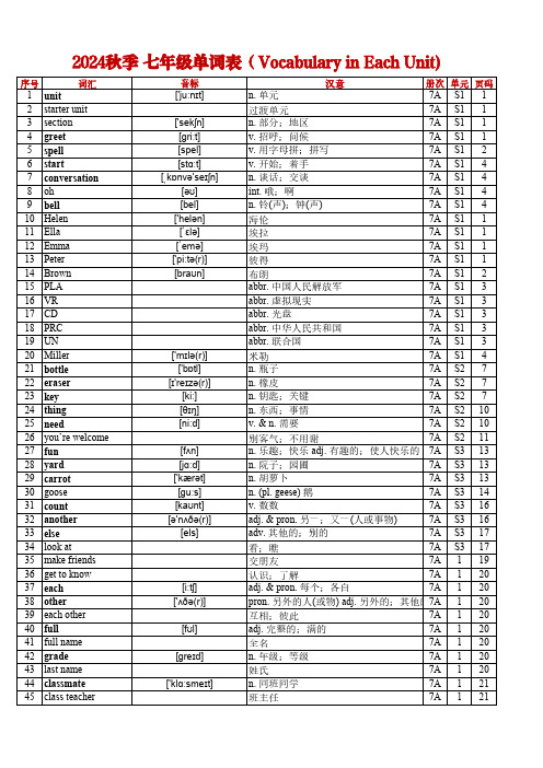 2024秋人教版七上单词表(Vocabulary in Each Unit)总表