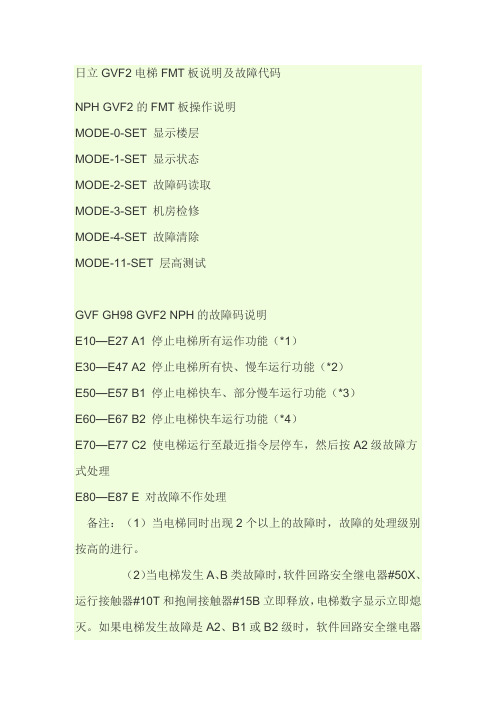 日立GVF2电梯FMT板说明及故障代码