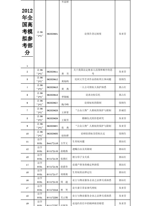 汇编浅析论预告登记制度