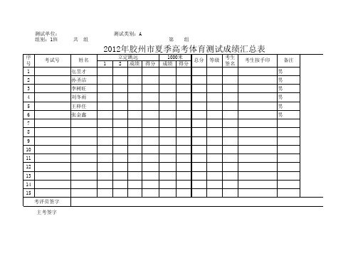 高考体育测试考生成绩确认表