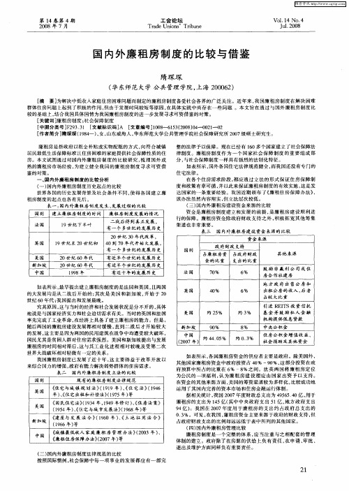 国内外廉租房制度的比较与借鉴