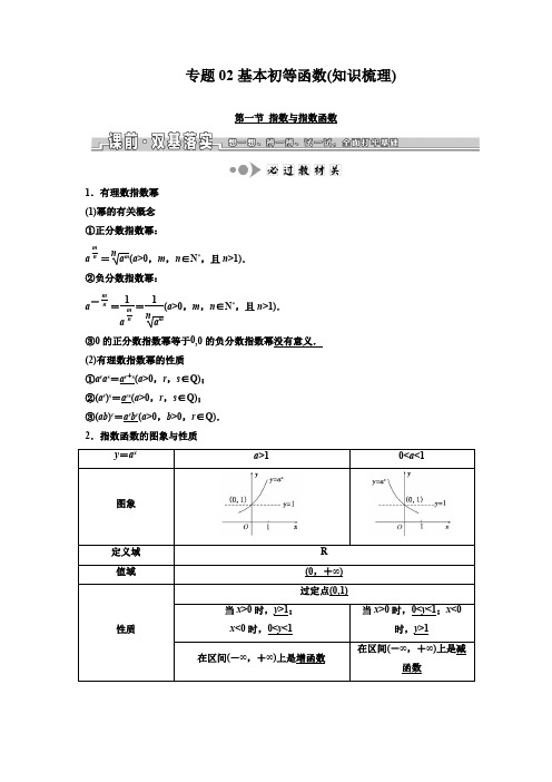 专题0 基本初等函数(Ⅰ)(知识梳理)