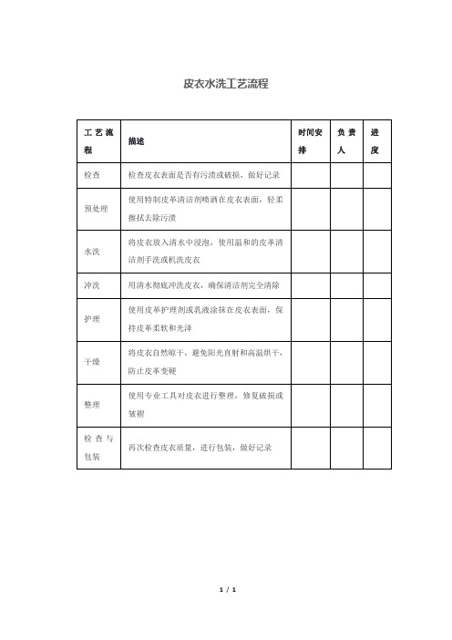 皮衣水洗工艺流程