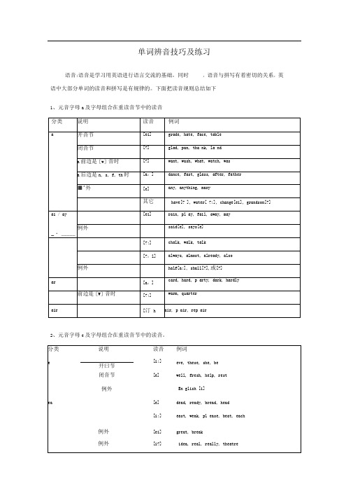 单词辨音技巧及练习_共2页