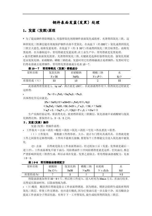 钢件表面发蓝(发黑)处理大全