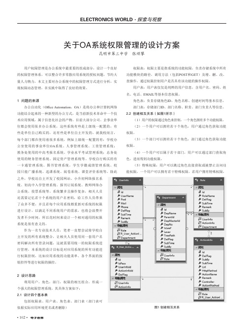 关于OA系统权限管理的设计方案