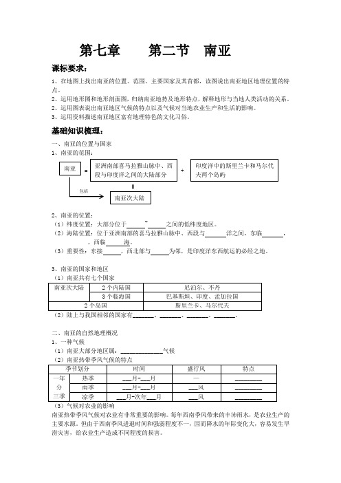 第七章+第二节南亚重难点解读