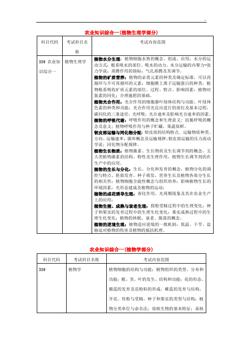 农业学习知识综合一专业考试大纲