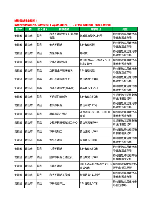 2020新版安徽省黄山市歙县不锈钢工商企业公司商家名录名单黄页联系方式电话大全18家