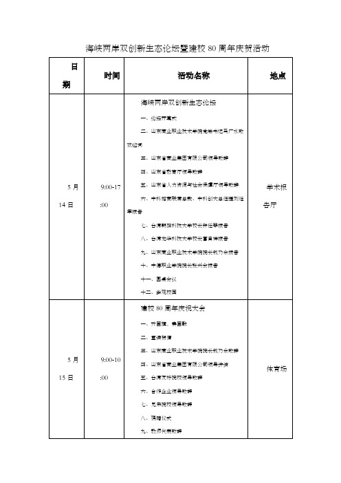 海峡两岸双创新态论坛暨建校80周年庆贺活动