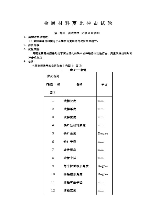 EN10045金属材料夏比冲击试验