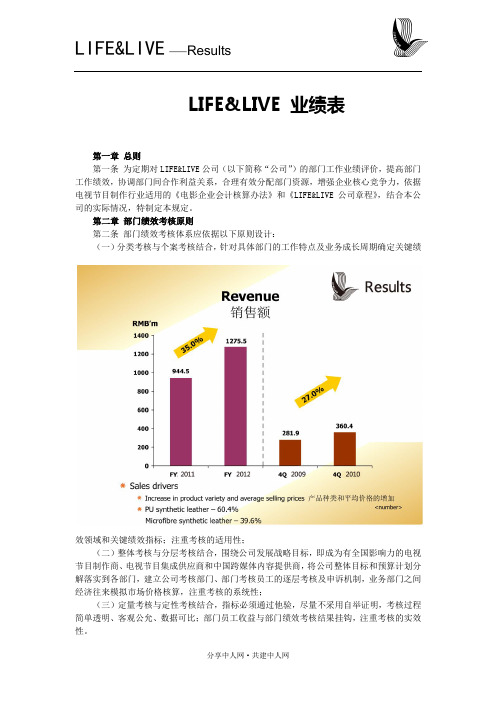 某大型传媒公司部门绩效考核规定