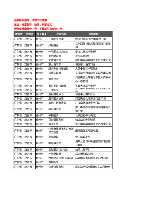 新版广东省茂名市化州市打印企业公司商家户名录单联系方式地址大全26家