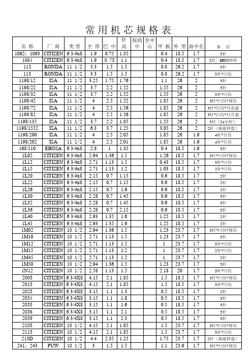 常 用 机 芯 规 格 表
