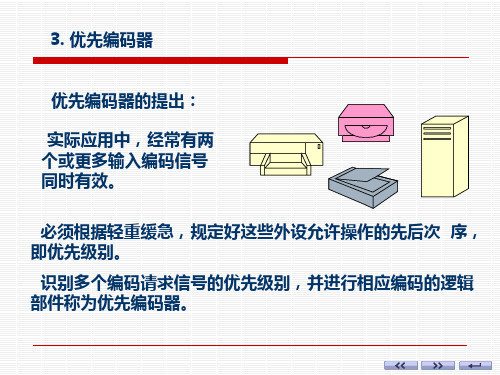 编码器—优先编码器