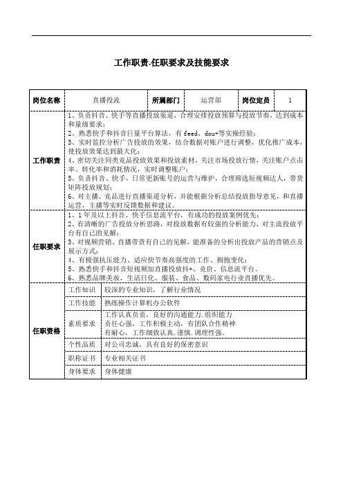 直播投流工作职责和岗位要求模板