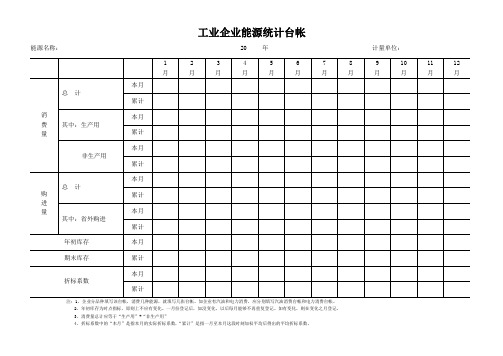 工业企业能源统计台帐