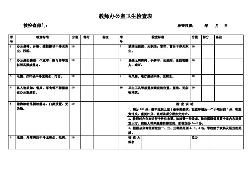 教师办公室卫生检查表