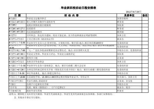 2012届毕业生返校日程安排