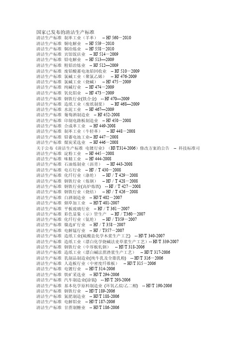 [法律资料]国家已发布的清洁生产标准