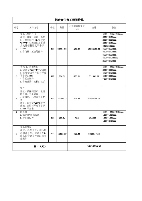 铝合金门窗工程报价单