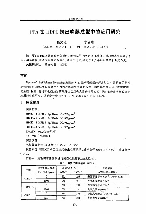 PPA在HDPE挤出吹膜成型中的应用研究