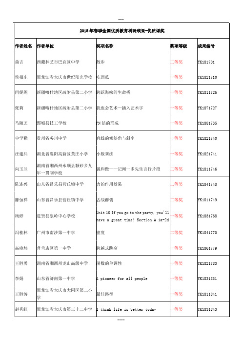 2018年春季全国优质教育科研成果-优质课奖