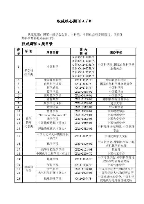 校权威核心期刊AB类(正式)详解