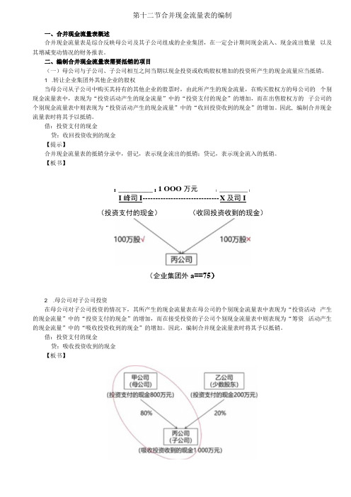 第A157讲_合并现金流量表的编制